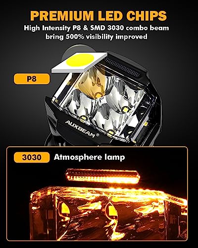 Auxbeam V-MAX Series 72W LED Pod Driving Lights with Amber DRL M188641