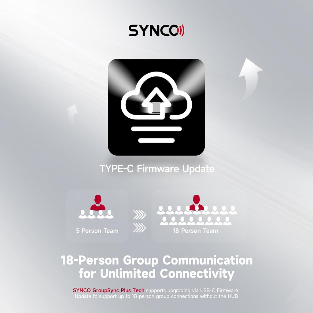SYNCO XTalk X5 2.4GHz Wireless Headset Intercom System (5PCS) M3921