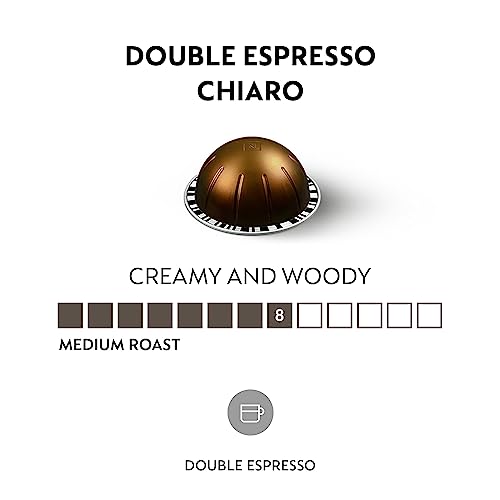 Nespresso Vertuo Double Espresso Dolce, 30-Count Espresso Pods Y28398