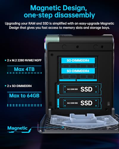 ACEMAGICIAN S3A Mini PC, Ryzen 7 5875U, 16GB DDR4 512GB NVMe SSD F699390