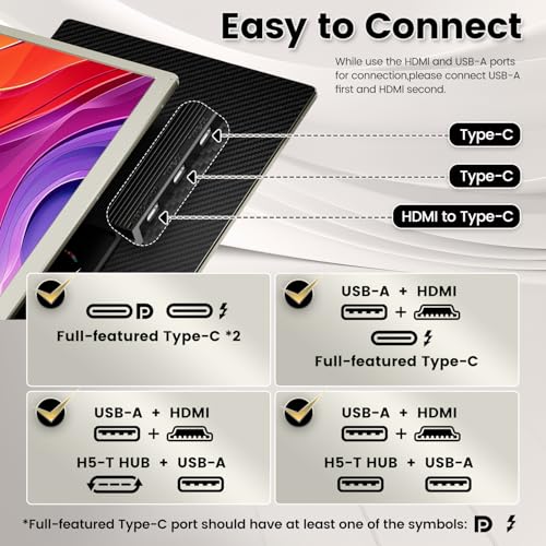 Laptop Screen Extender 15.6" Portable Monitor with 120% sRGB, FHD IPS & USB to HDMI Hub L477181