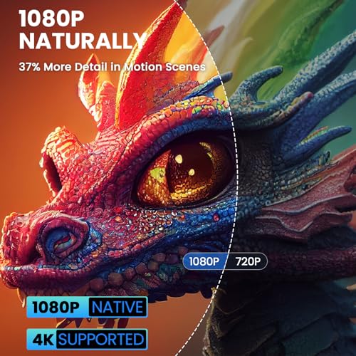 Netflix Officially Licensed Smart Projector with WiFi and Bluetooth, 1080P 4K Support J441426