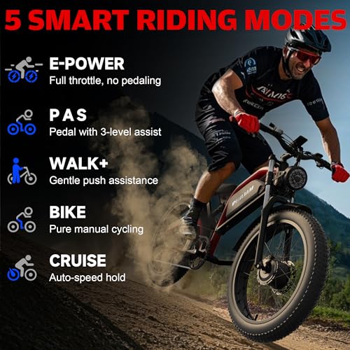 Electric Bike for Adults 3000W Dual Motor 52V 23AH 26" Fat Tire Full Suspension P909