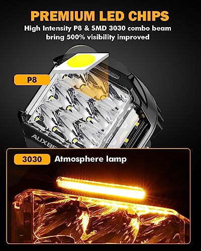 Auxbeam V-MAX Series 72W LED Pod Driving Lights with Amber DRL M188641