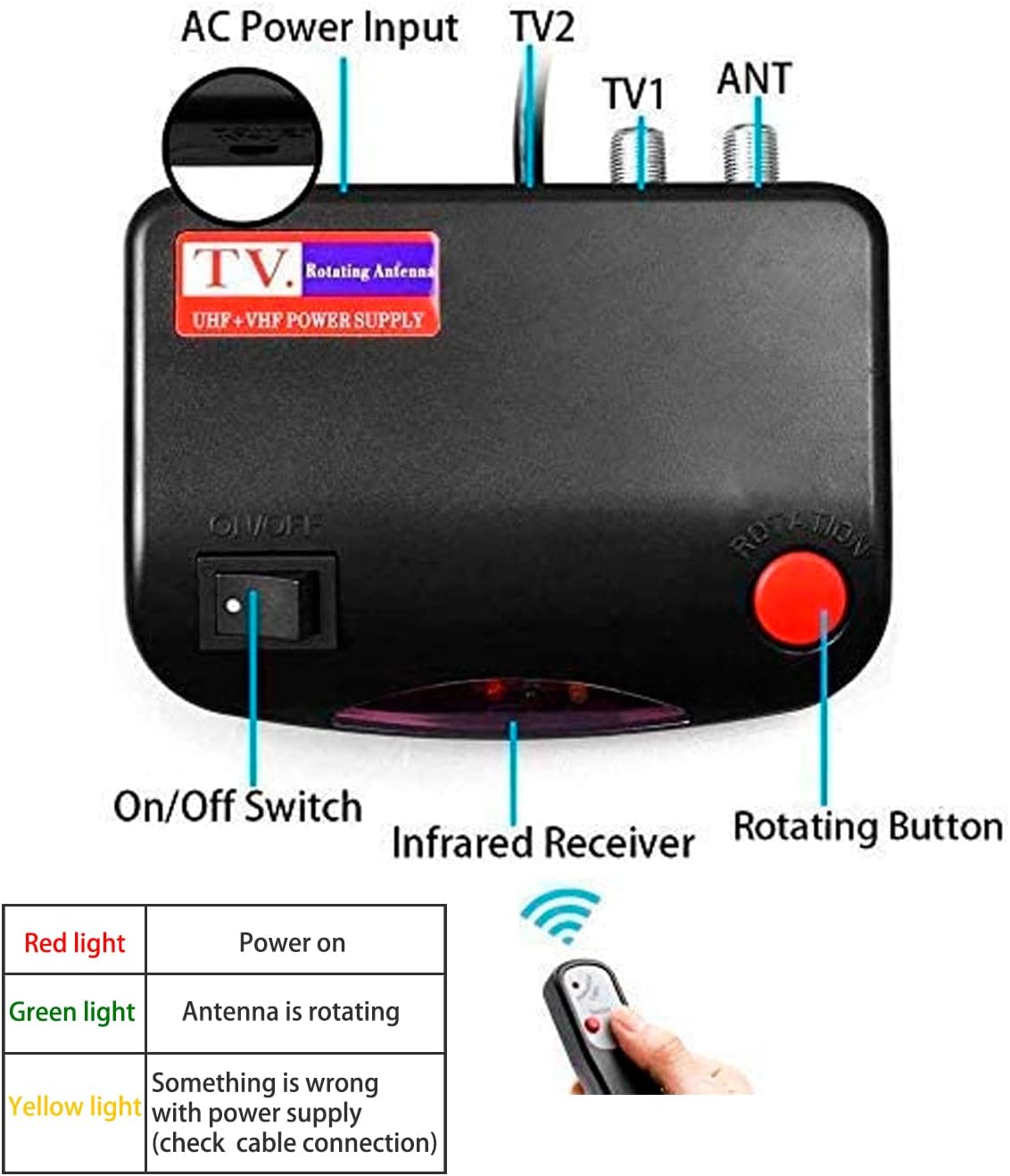 Digital Outdoor Amplified HD TV Antenna 150 Miles, 4K 1080p, 2 TVs T28601