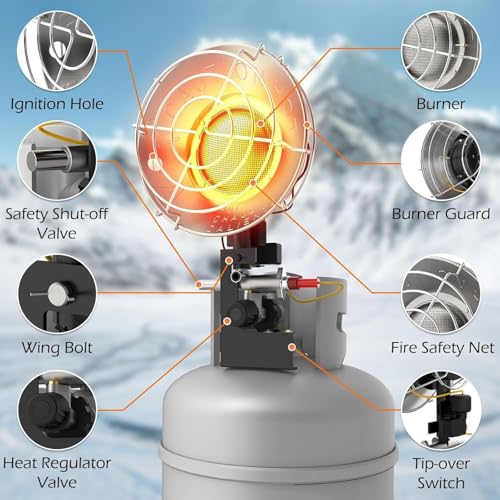 Buyplus Propane Heater 15,000BTU Portable Outdoor with Safety Shut-off Valve H109