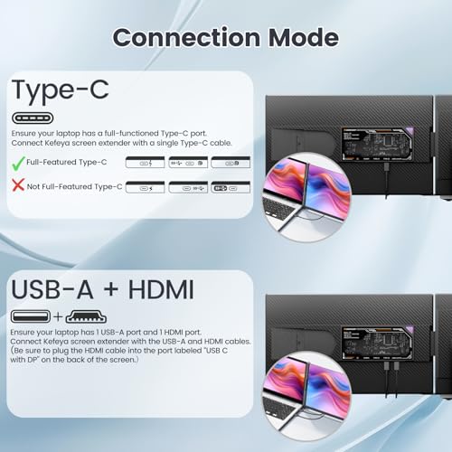 Laptop Screen Extender 15.6" Portable Monitor with 120% sRGB, FHD IPS & USB to HDMI Hub L477181
