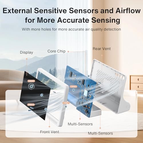 16 in 1 Air Quality Monitor Indoor 7" Display with CO2, PM2.5, TVOC, Temperature Humidity X6171