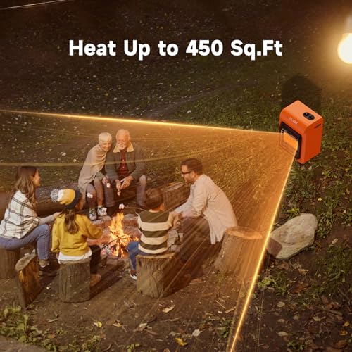 TLOG Outdoor Propane Heater 18,000 BTU Portable with Tip-over Protection I651