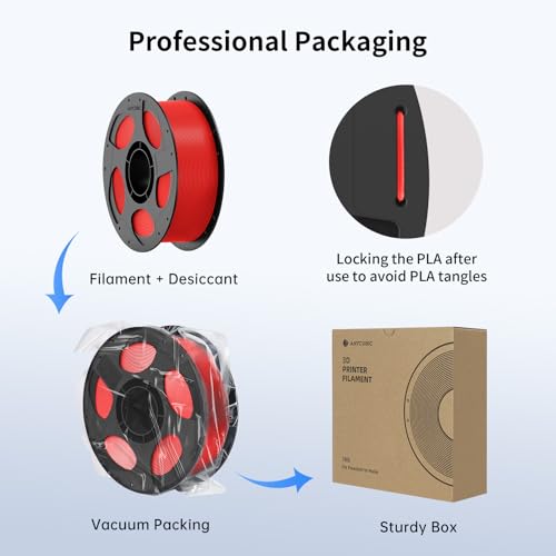 ANYCUBIC High Speed 3D Printer Filament 1.75mm Bundle, Rapid PLA, 2KG Blue + Bright Red B284