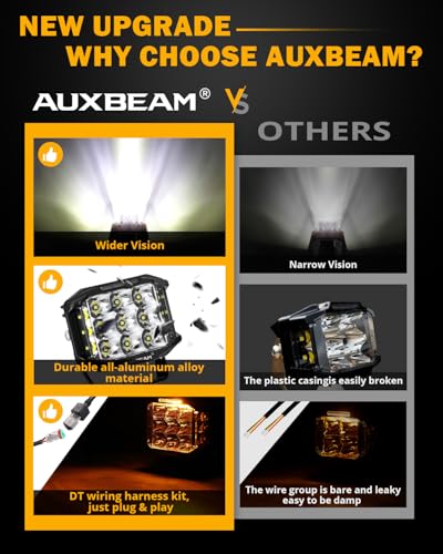Auxbeam V-MAX Series 72W LED Pod Driving Lights with Amber DRL M188641