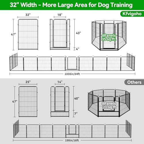 Dog Playpen Outdoor Extra Wide 12 Panels Heavy Duty 40" Height with Doors Portable G77703