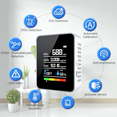 CO2 Detector Air Quality Monitor Indoor, 5-in-1 Formaldehyde/TVOC/Temperature/Humidity, Portable, Black E38424