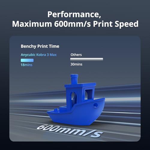 Anycubic Kobra S1 Combo 3D Printer, Multi-Color High Speed Core XY M628