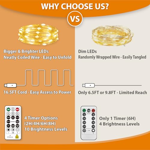 600LED Curtain Lights for Bedroom, Warm White, 8 Modes Y367582