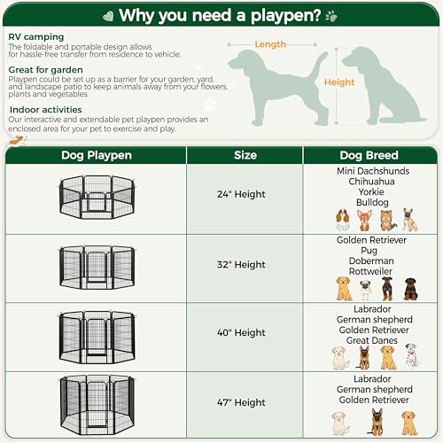 Yaheetech Dog Playpen Outdoor 40 Inch 8 Panels Metal Pet Fence I4784