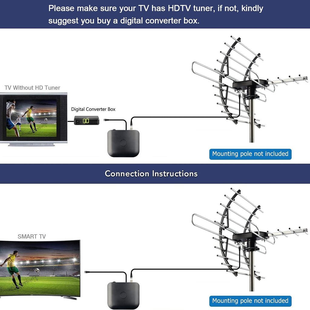 CeKay Digital HD TV Antenna Outdoor Attic 360 Rotation Wireless Remote 200 Miles Range 4K VHF UHF X67490