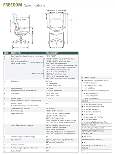Humanscale Freedom Office Chair with Headrest, Ergonomic Work Chair with Adjustable Arms D840