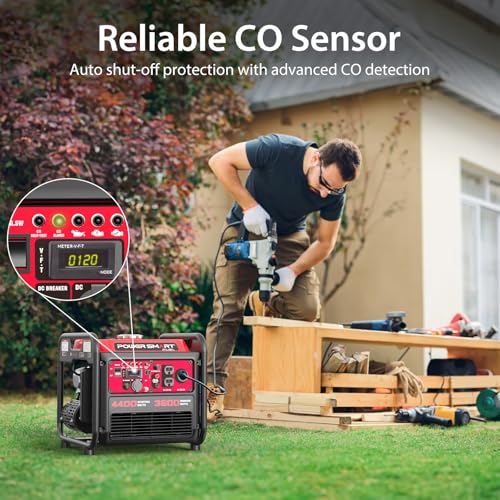 PowerSmart 2500-Watt Gas Powered Portable Inverter Generator, CO Sensor, EPA Compliant M468