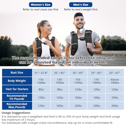 8lb-20lb Adjustable Weighted Vest for Men Women with Reflective Stripe N590