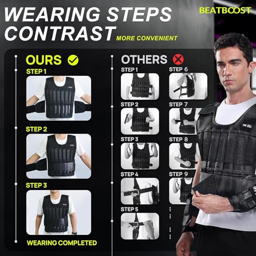 BeatBoost Weighted Vest for Men, Adjustable 20-60lb with Steel Plates F5122