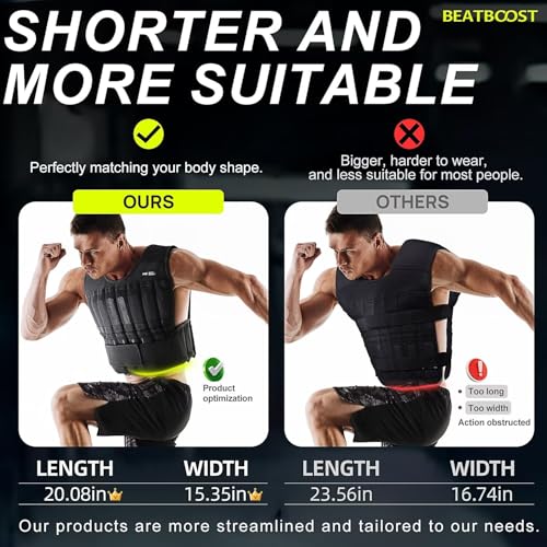 BeatBoost Weighted Vest for Men, Adjustable 20-60lb with Steel Plates F5122