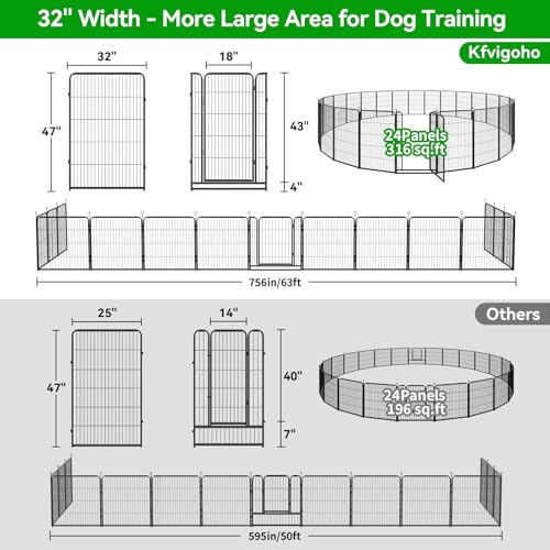 Dog Playpen Outdoor Extra Wide 12 Panels Heavy Duty 40" Height with Doors Portable G77703