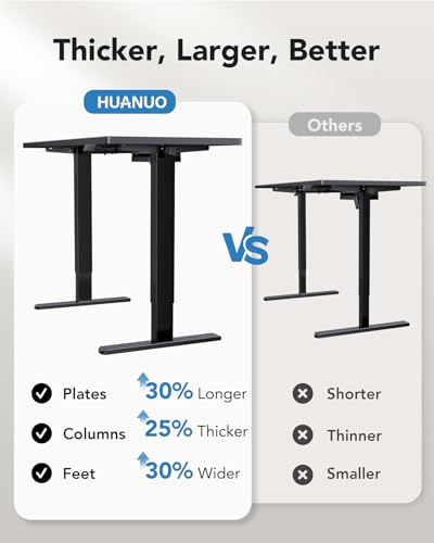HUANUO Electric Standing Desk 71 x 35 inch Height Adjustable Sit Stand Desk H24537