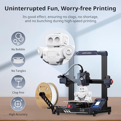 ANYCUBIC High Speed 3D Printer Filament 1.75mm Bundle, Rapid PLA, 2KG Blue + Bright Red B284