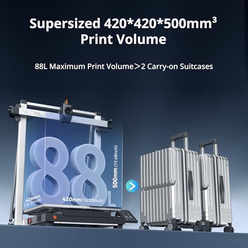 Anycubic Kobra S1 Combo 3D Printer, Multi-Color High Speed Core XY M628