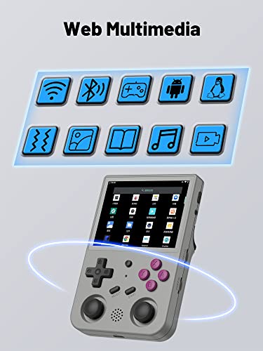 RG353V Retro Handheld Game Console 3.5" IPS Screen 64G 4450 Games K493542