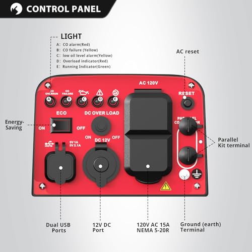 PowerSmart 2500-Watt Portable Inverter Generator for Camping U773