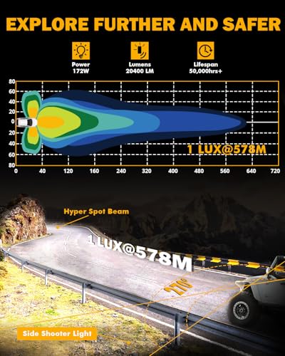 Auxbeam V-MAX Series 72W LED Pod Driving Lights with Amber DRL M188641