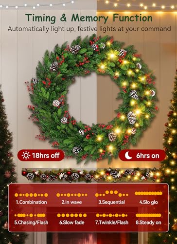 Brightown 24 Inch Pre-Lit Artificial Christmas Wreath with Pine Cones & Berries L37024