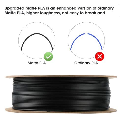 eSUN PLA+ Filament 1.75mm 3D Printer Filament, 1KG Spool, Fire Engine Red Q357