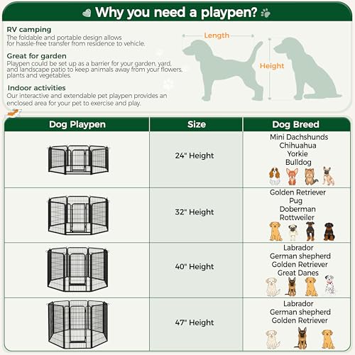 Yaheetech Dog Playpen Outdoor 40 Inch 8 Panels Metal Pet Fence I4784