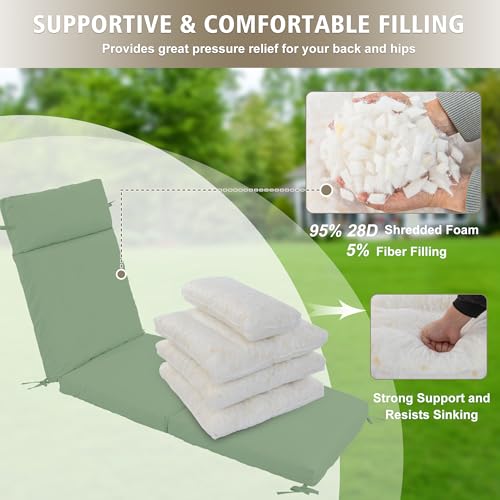 Chaise Lounge Cushion 72x21x3 Inch Set of 2 Outdoor Patio Cream B783089
