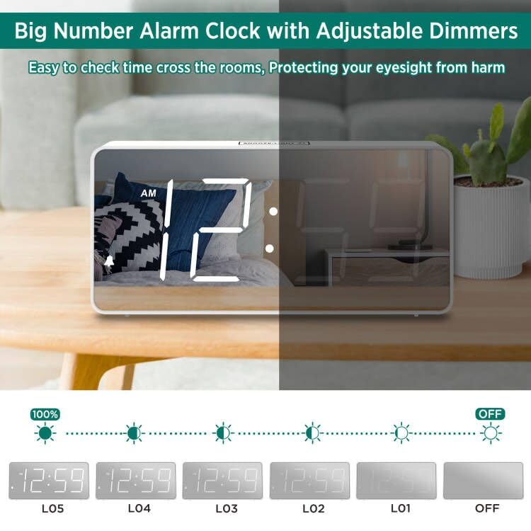 Peakeep Digital Clock with Large Numbers, Dimmers, Battery Backup and USB Port B85078