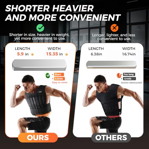 BeatBoost Weighted Vest for Men, Adjustable 20-60lb with Steel Plates F5122