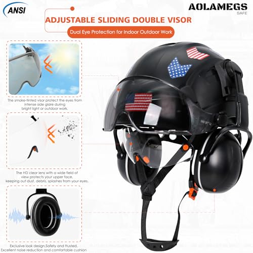 Vented Hard Hat with Double Visor - OSHA Approved Construction Safety Helmet L20534