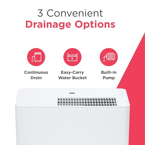 Frigidaire 50-Pint Portable Dehumidifier with Wi-Fi for Medium/Large Rooms, White Q334986