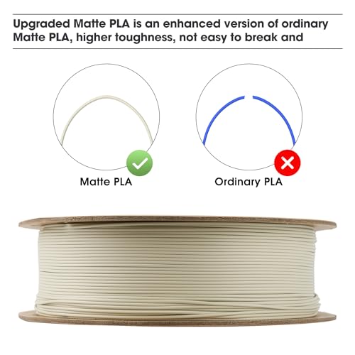 eSUN PLA+ Filament 1.75mm 3D Printer Filament, 1KG Spool, Fire Engine Red Q357