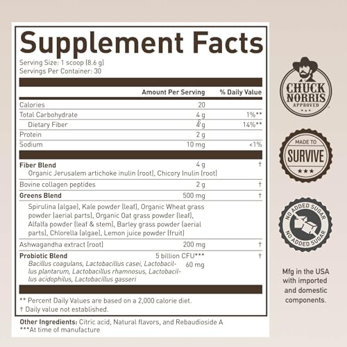 ROUNDHOUSE PROVISION Morning Kick Zero Sugar Greens Superfood Powder, Strawberry Lemonade, 30 Servings Z781093
