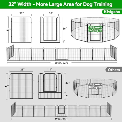 Dog Playpen Outdoor Extra Wide 12 Panels Heavy Duty 40" Height with Doors Portable G77703