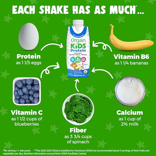 Orgain Organic Kids Protein Nutritional Shake, Chocolate, 8g Protein, 8.25 Fl Oz (Pack of 12) S5828