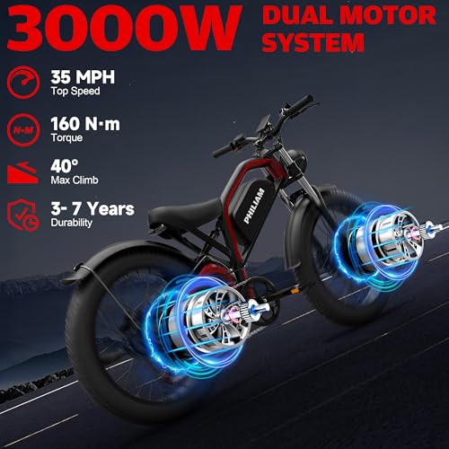 Electric Bike for Adults 3000W Dual Motor 52V 23AH 26" Fat Tire Full Suspension P909