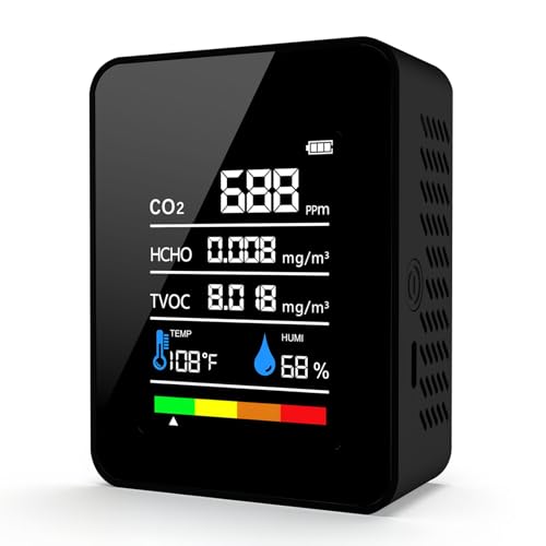 CO2 Detector Air Quality Monitor Indoor, 5-in-1 Formaldehyde/TVOC/Temperature/Humidity, Portable, Black E38424