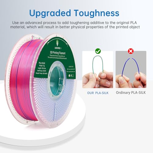 Silk PLA Filament 1.75mm Triple Colors 1kg Spool H522734
