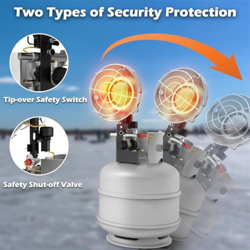 Buyplus Propane Heater 15,000BTU Portable Outdoor with Safety Shut-off Valve H109