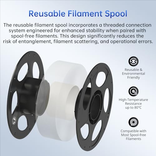 ANYCUBIC High Speed 3D Printer Filament 1.75mm Bundle, Rapid PLA, 2KG Blue + Bright Red B284